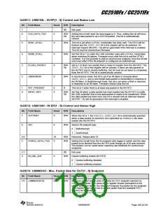 浏览型号CC2510F16的Datasheet PDF文件第180页