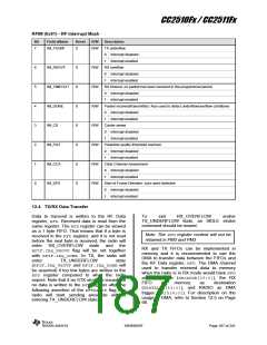 浏览型号CC2510F16的Datasheet PDF文件第187页