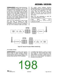 浏览型号CC2510F16的Datasheet PDF文件第198页