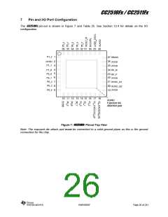 浏览型号CC2510F16的Datasheet PDF文件第26页