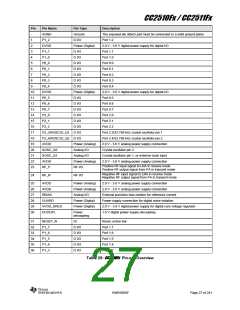 浏览型号CC2510F16的Datasheet PDF文件第27页