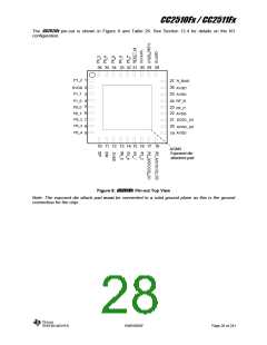 浏览型号CC2510F16的Datasheet PDF文件第28页