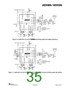 浏览型号CC2510F16的Datasheet PDF文件第35页