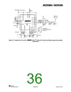 浏览型号CC2510F16的Datasheet PDF文件第36页