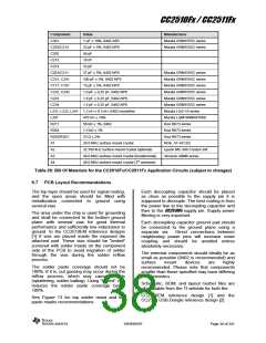 浏览型号CC2510F16的Datasheet PDF文件第38页