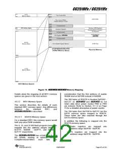 浏览型号CC2510F16的Datasheet PDF文件第42页