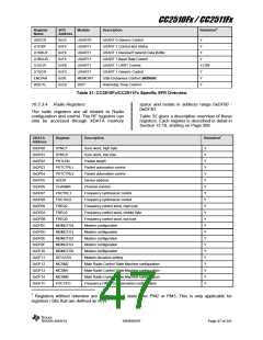 浏览型号CC2510F16的Datasheet PDF文件第47页