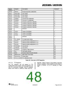 浏览型号CC2510F16的Datasheet PDF文件第48页