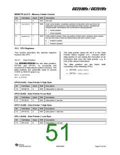 浏览型号CC2510F16的Datasheet PDF文件第51页