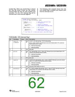 浏览型号CC2510F16的Datasheet PDF文件第62页