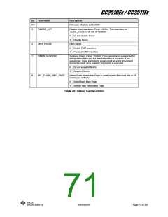 浏览型号CC2510F16的Datasheet PDF文件第71页