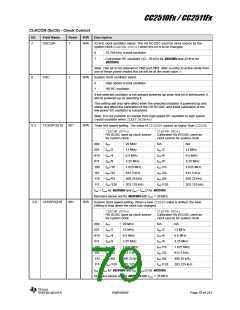浏览型号CC2510F16的Datasheet PDF文件第79页