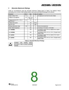 浏览型号CC2510F16的Datasheet PDF文件第8页