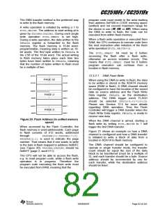 浏览型号CC2510F16的Datasheet PDF文件第82页