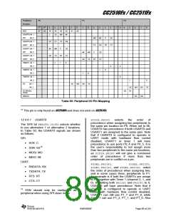 浏览型号CC2510F16的Datasheet PDF文件第89页