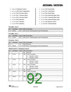 浏览型号CC2510F16的Datasheet PDF文件第92页