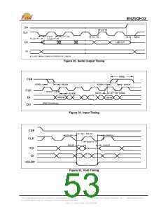 浏览型号EN25QH32-104QIP的Datasheet PDF文件第53页