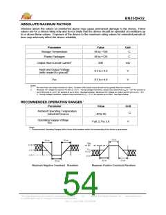 浏览型号EN25QH32-104QIP的Datasheet PDF文件第54页
