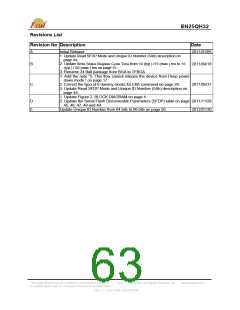 浏览型号EN25QH32-104QIP的Datasheet PDF文件第63页