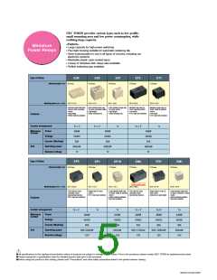 浏览型号EP1的Datasheet PDF文件第5页