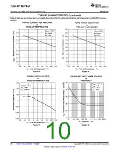 浏览型号TL072-EP的Datasheet PDF文件第10页