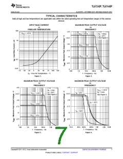 浏览型号TL072-EP的Datasheet PDF文件第7页