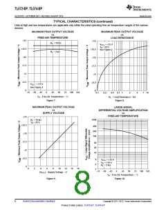 浏览型号TL072-EP的Datasheet PDF文件第8页