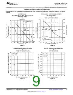 浏览型号TL072-EP的Datasheet PDF文件第9页