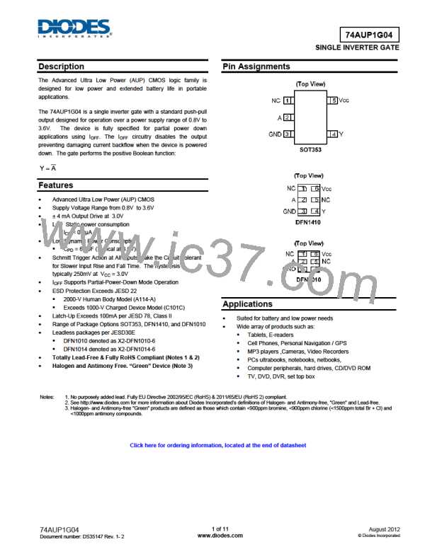 74AUP1G04图片预览
