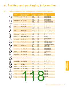 浏览型号0510-50A的Datasheet PDF文件第118页