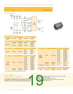 浏览型号0510-50A的Datasheet PDF文件第19页