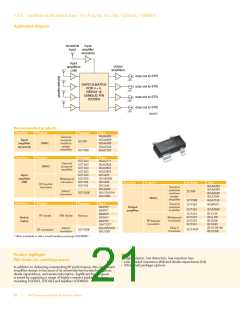 浏览型号0510-50A的Datasheet PDF文件第21页