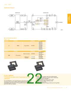 浏览型号0510-50A的Datasheet PDF文件第22页