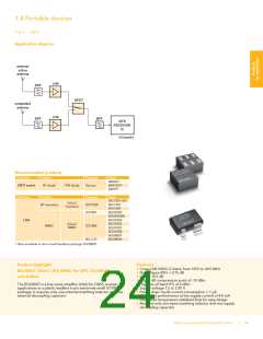 浏览型号0510-50A的Datasheet PDF文件第24页