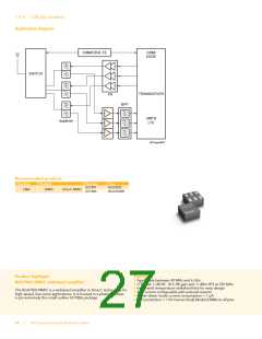 浏览型号0510-50A的Datasheet PDF文件第27页