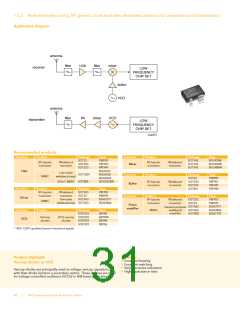 浏览型号0510-50A的Datasheet PDF文件第31页