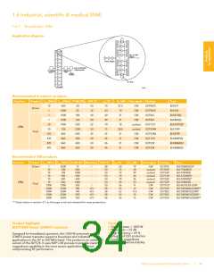 浏览型号0510-50A的Datasheet PDF文件第34页