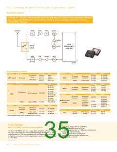 浏览型号0510-50A的Datasheet PDF文件第35页