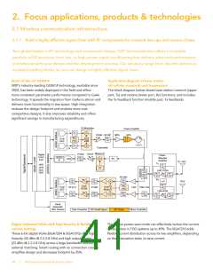 浏览型号0510-50A的Datasheet PDF文件第41页