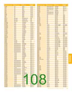 浏览型号1014-6A的Datasheet PDF文件第108页