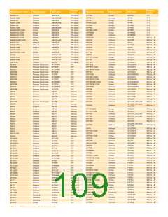 浏览型号1014-6A的Datasheet PDF文件第109页
