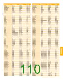 浏览型号1014-6A的Datasheet PDF文件第110页