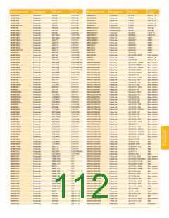 浏览型号1014-6A的Datasheet PDF文件第112页