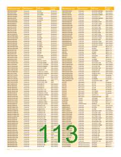 浏览型号1014-6A的Datasheet PDF文件第113页