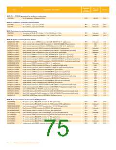 浏览型号1014-6A的Datasheet PDF文件第75页