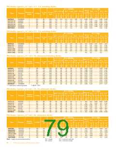 浏览型号1014-6A的Datasheet PDF文件第79页