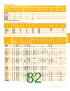 浏览型号1014-6A的Datasheet PDF文件第82页