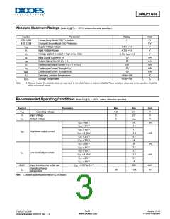 浏览型号74AUP1G04的Datasheet PDF文件第3页
