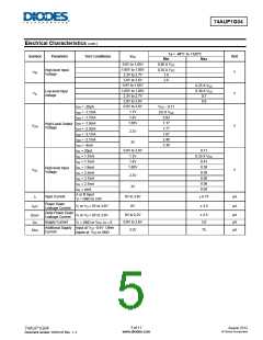 浏览型号74AUP1G04的Datasheet PDF文件第5页
