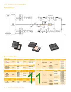 浏览型号BFG67-X的Datasheet PDF文件第11页